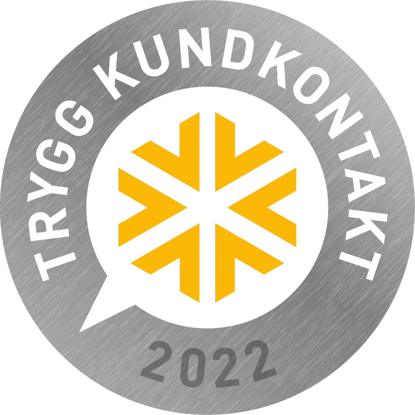 Trygg Kundkontakt 2022