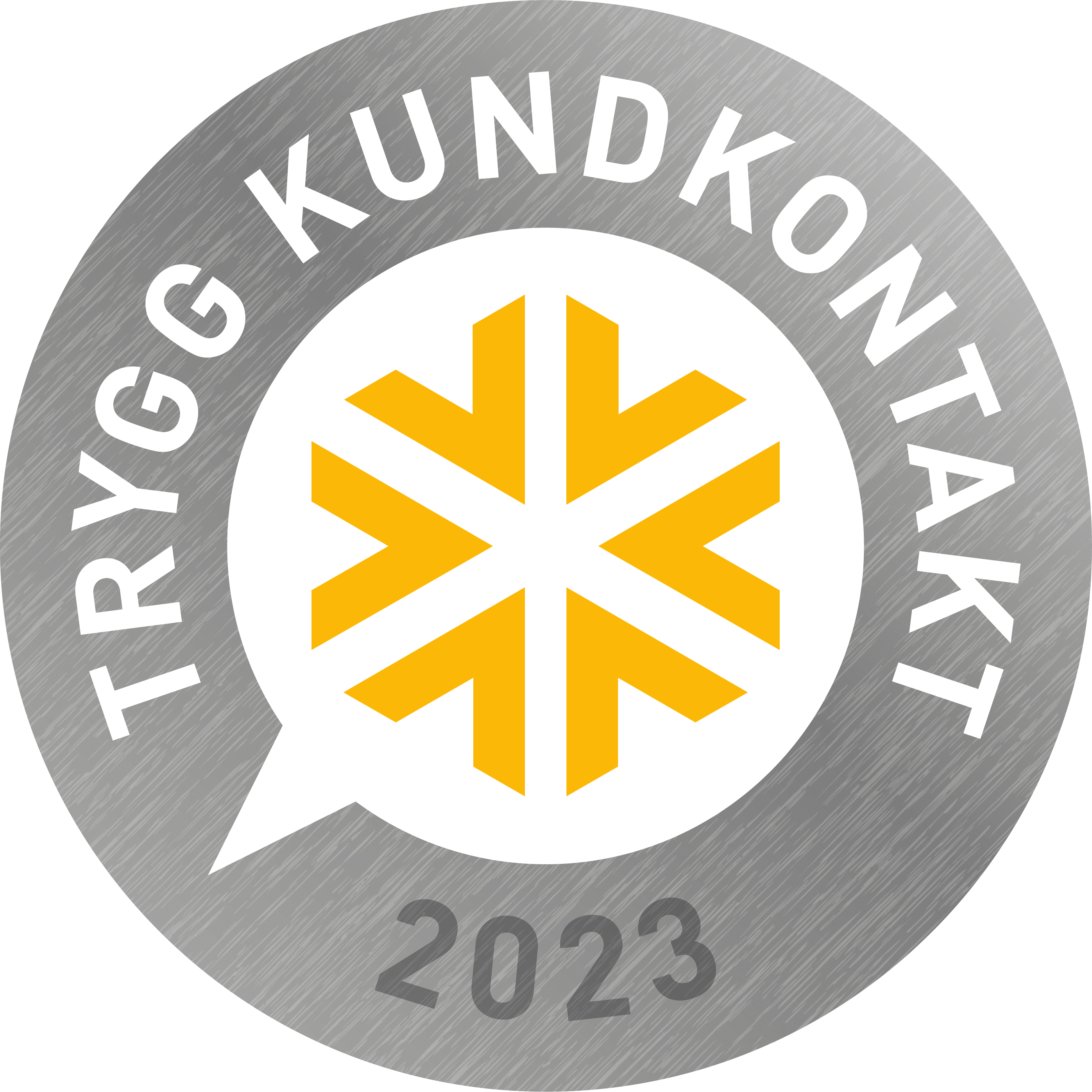 Trygg Kundkontakt 2023